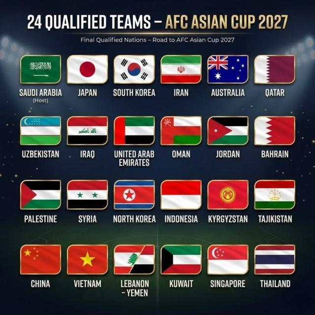 乐鱼体育APP下载地址-AFC公布亚洲杯抽签最新时间 5月9日定国足对手